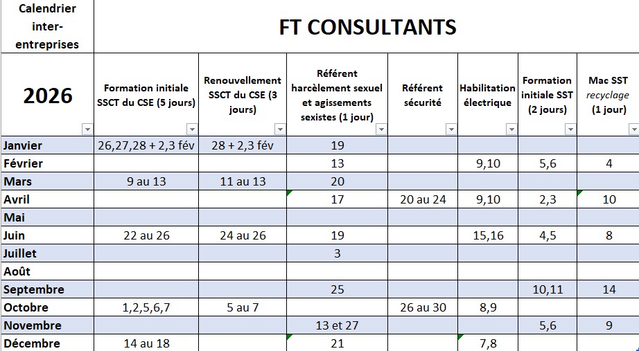 Calendrier des formations inter entreprises 2026